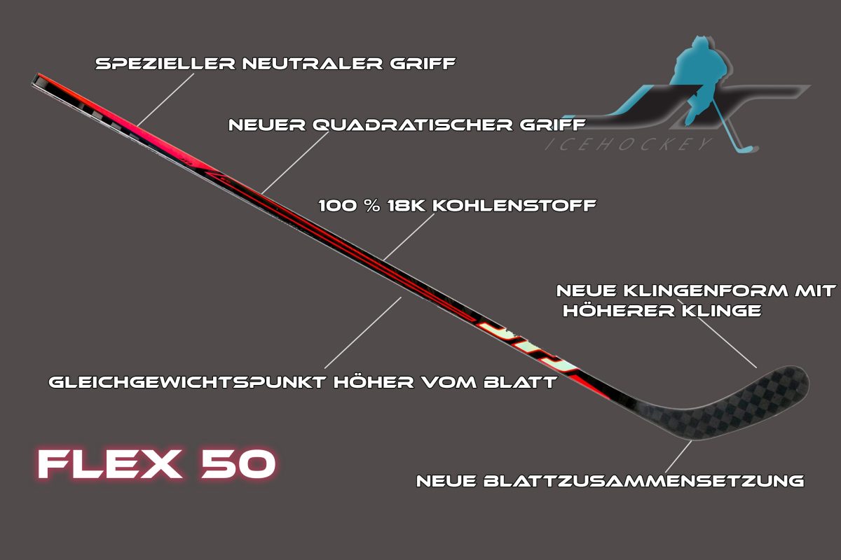 Flex50